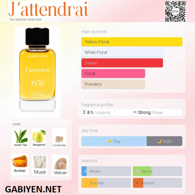 یک عطر متفاوت و خاص از گابی ین